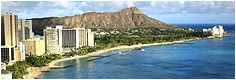 Top Spots in Hawaii