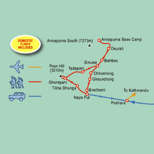 Annapurna Base Camp