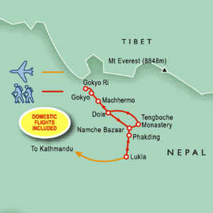 Gokyo Lakes Trek