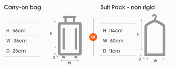 Jetstar Cutting Baggage Allowance - What you Need To Know