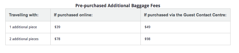 virgin holidays extra baggage