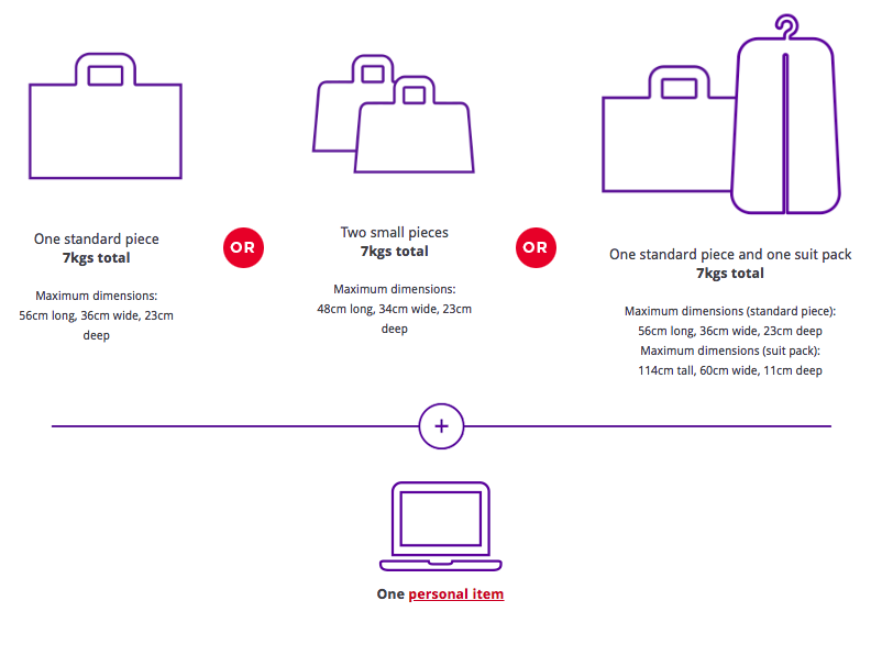 Virgin Australia Domestic & International Baggage Allowances - Updated
