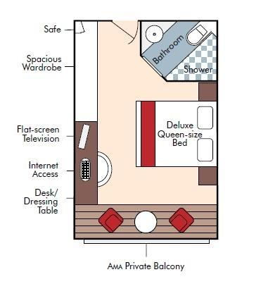 Private Balcony Suite (S)